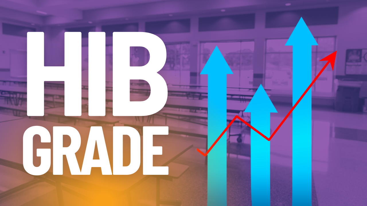 Orange Public Schools 2023 -2024 HIB Grade Report